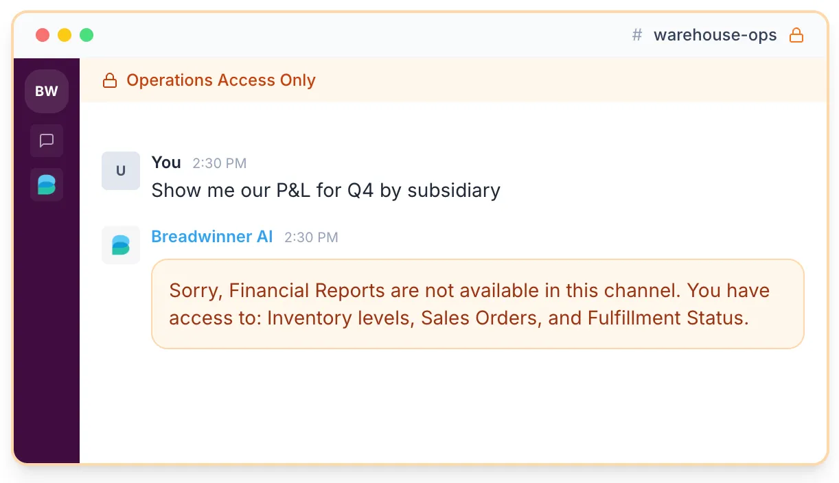 Breadwinner AI denies access in Slack to a user without permission to view financial reports