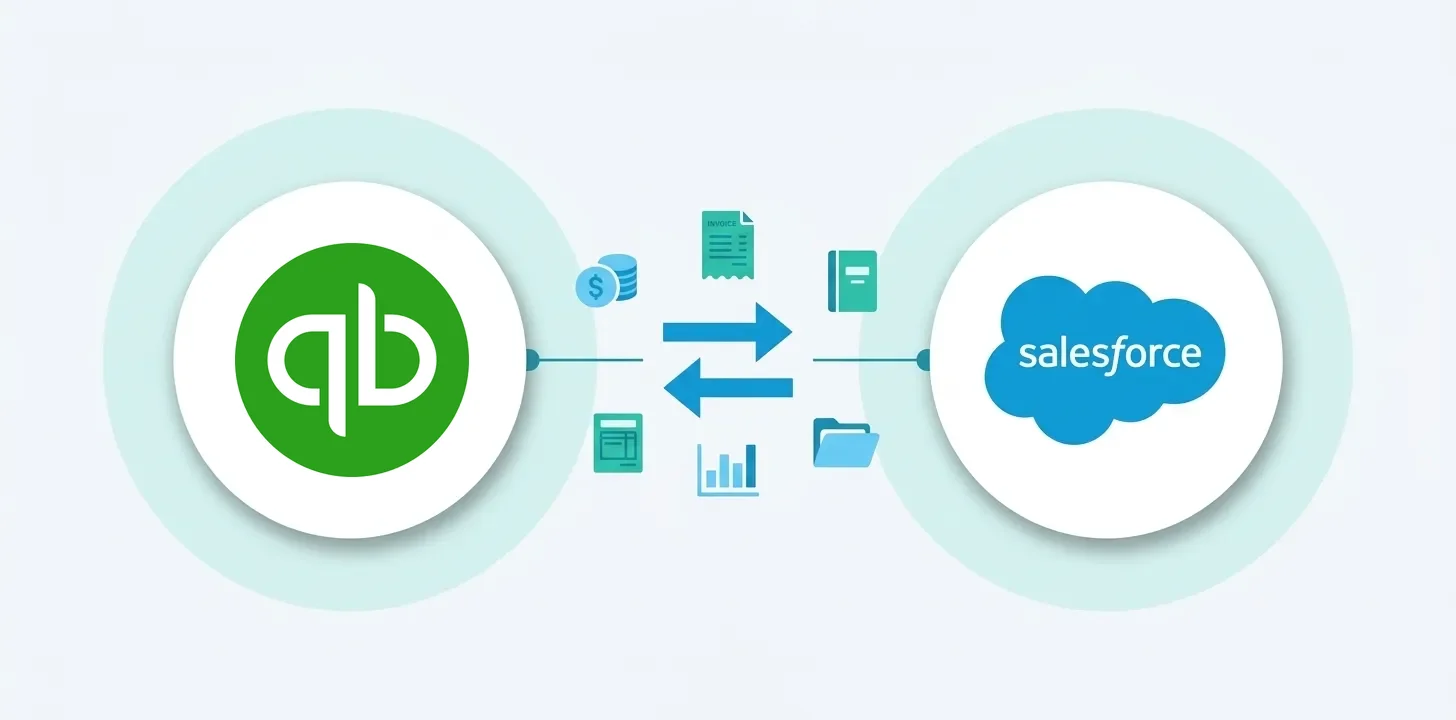 Best QuickBooks Salesforce Integration: Options Compared