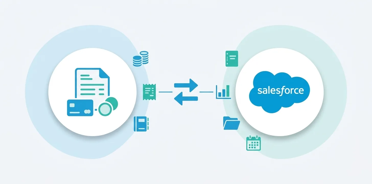 Best Salesforce Integration for Managing Invoices and Payments
