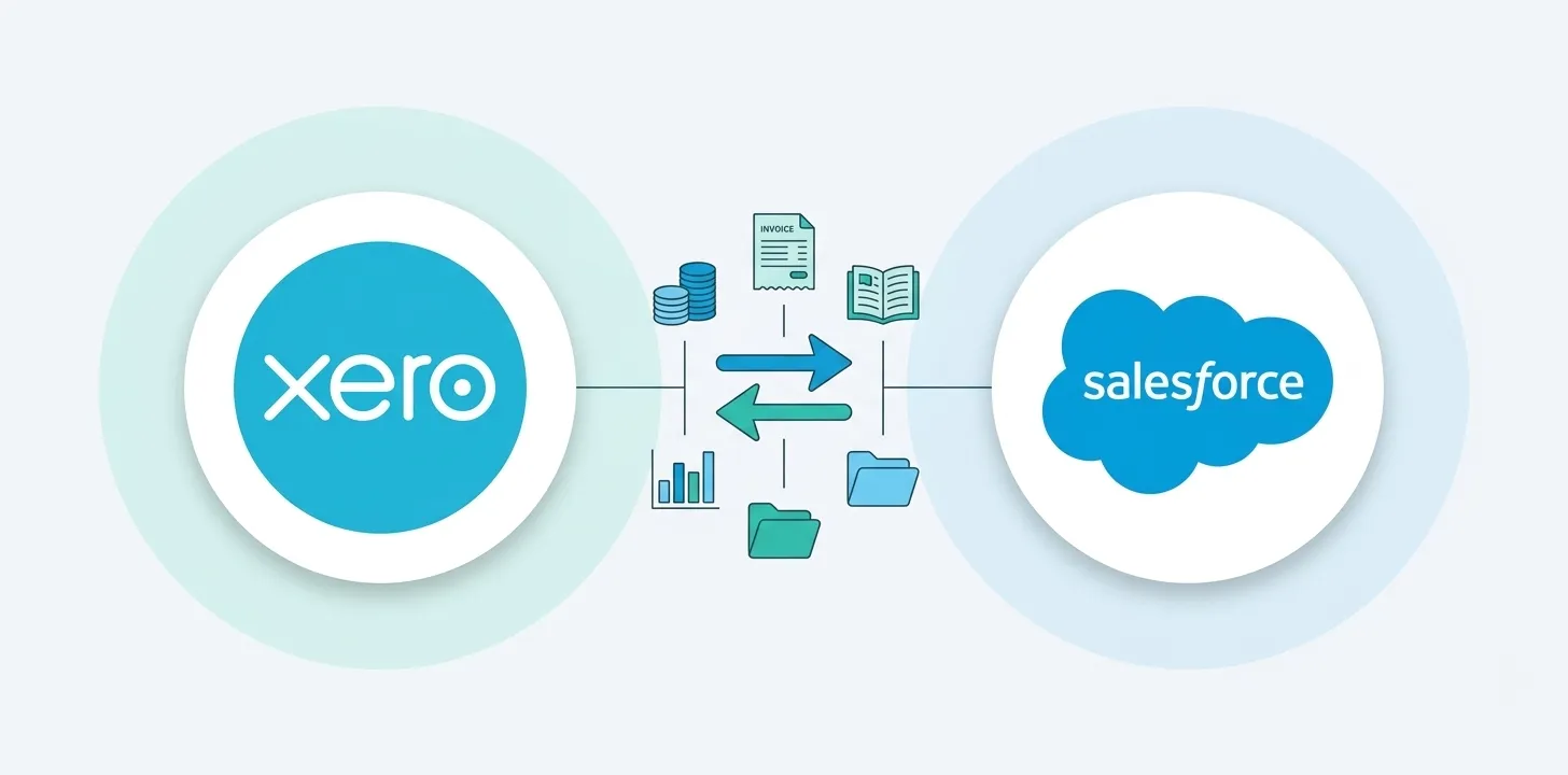 Best Xero Salesforce Integration: Options Compared