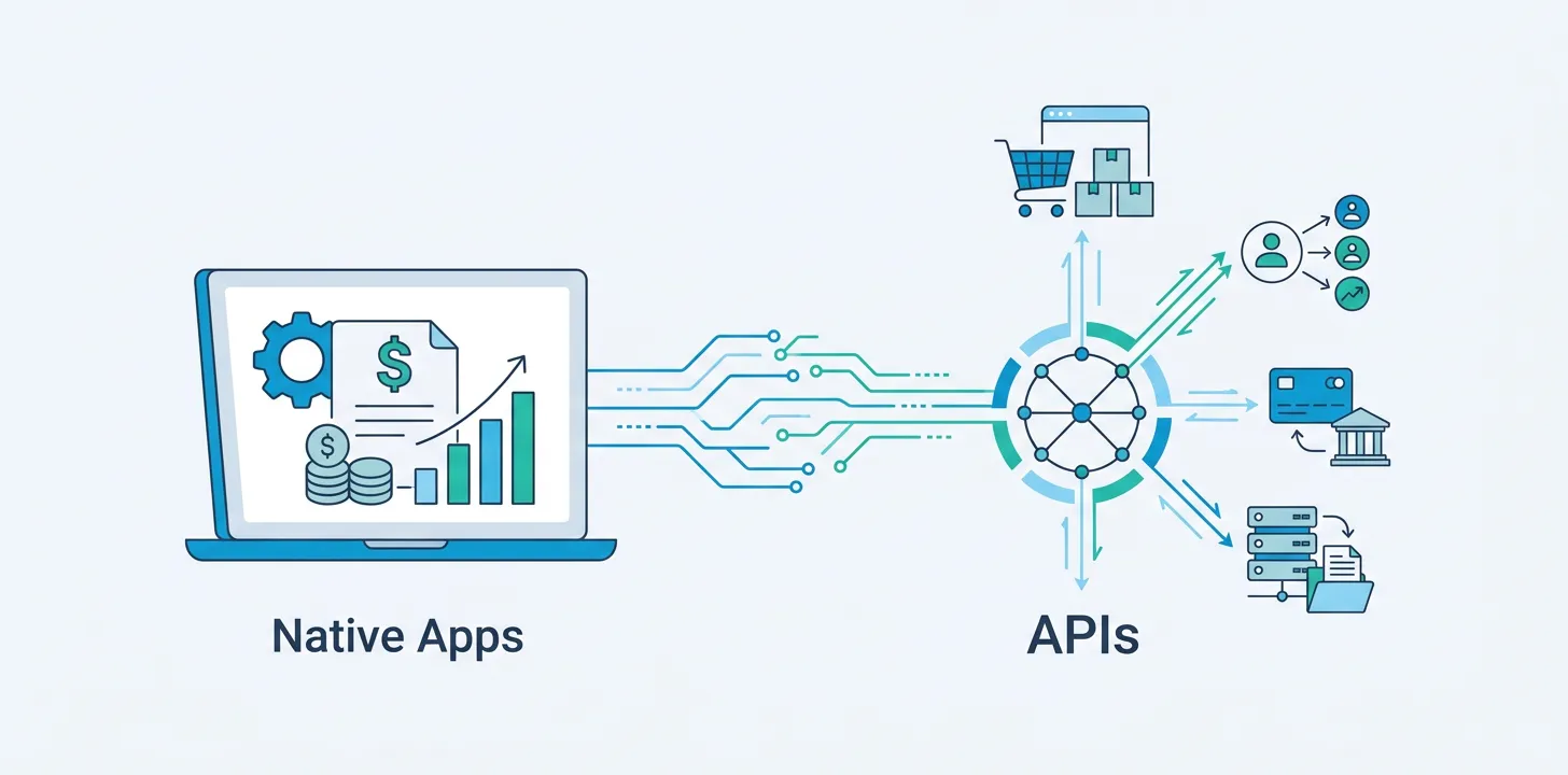 Connecting QuickBooks Online to Salesforce with Apex Code