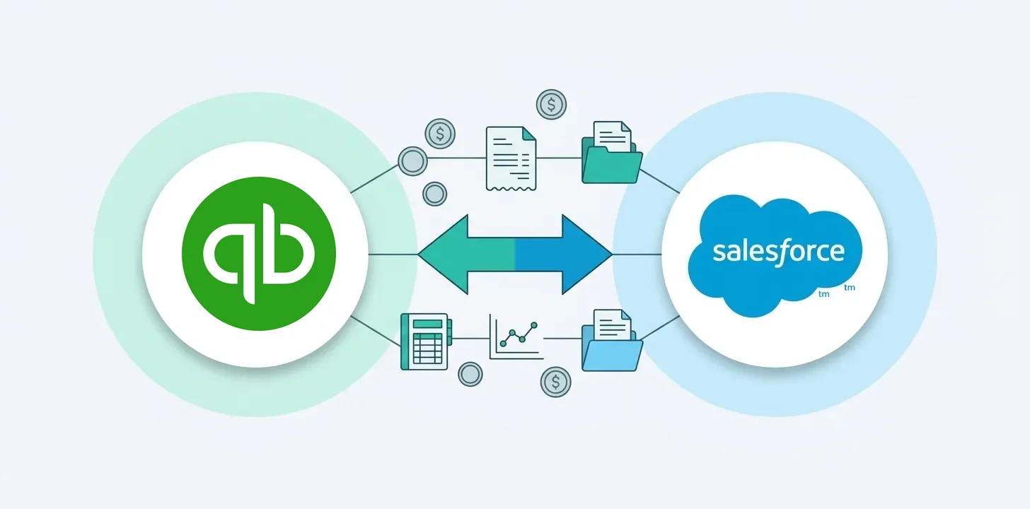 Does QuickBooks Integrate with Salesforce? (Yes, and How to Choose)