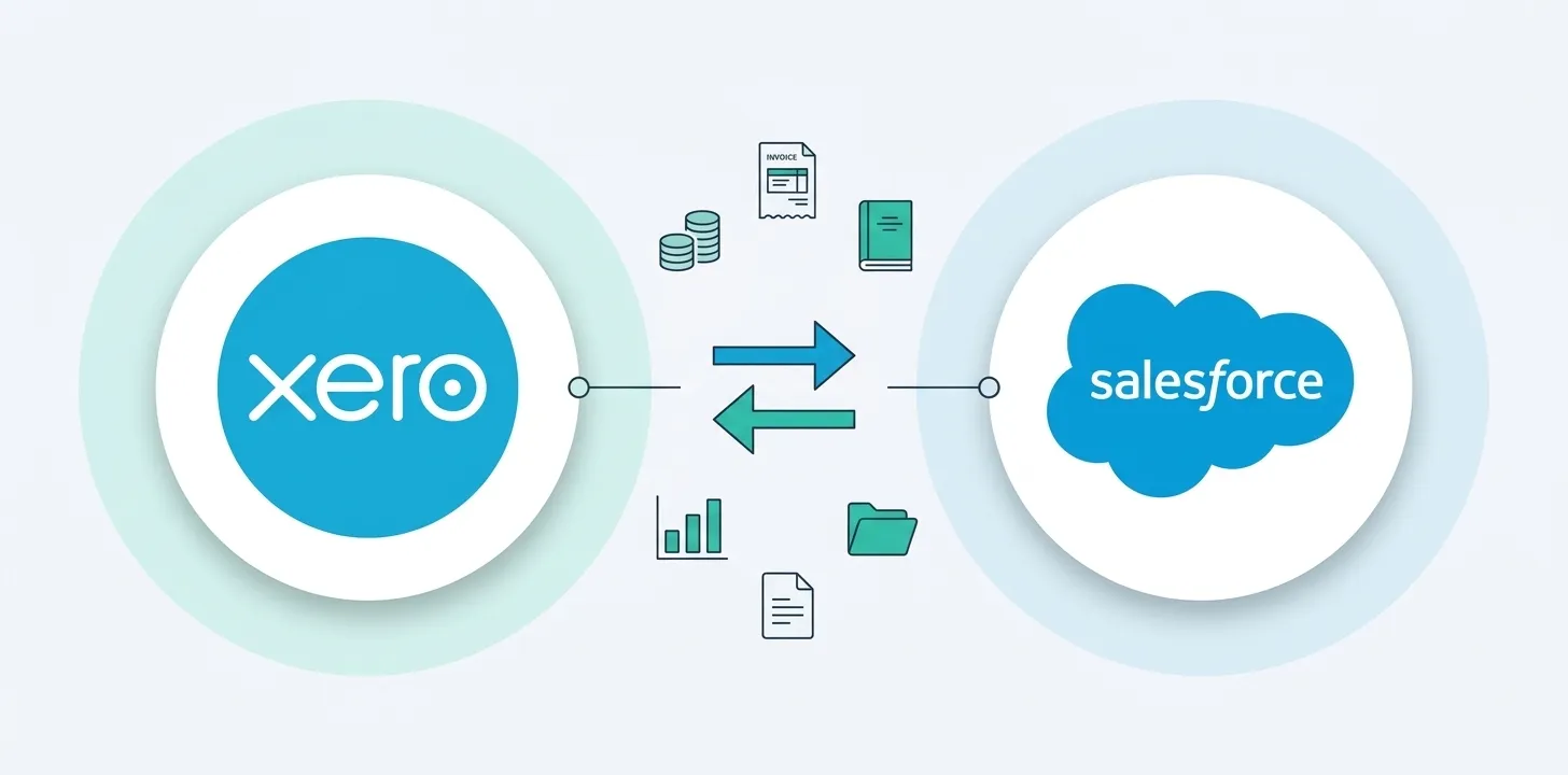 Does Xero Integrate with Salesforce? (Yes, and Which Way Is Best)