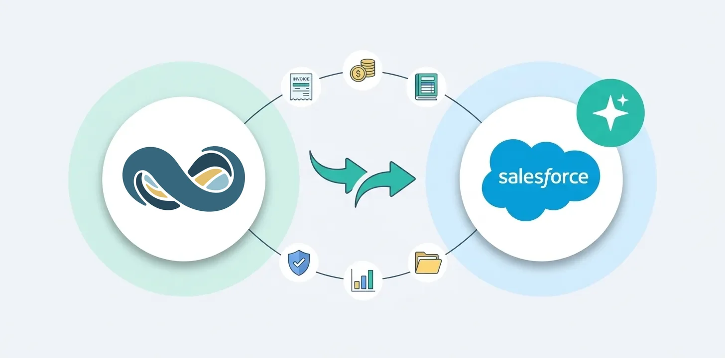 How to Connect NetSuite to Agentforce