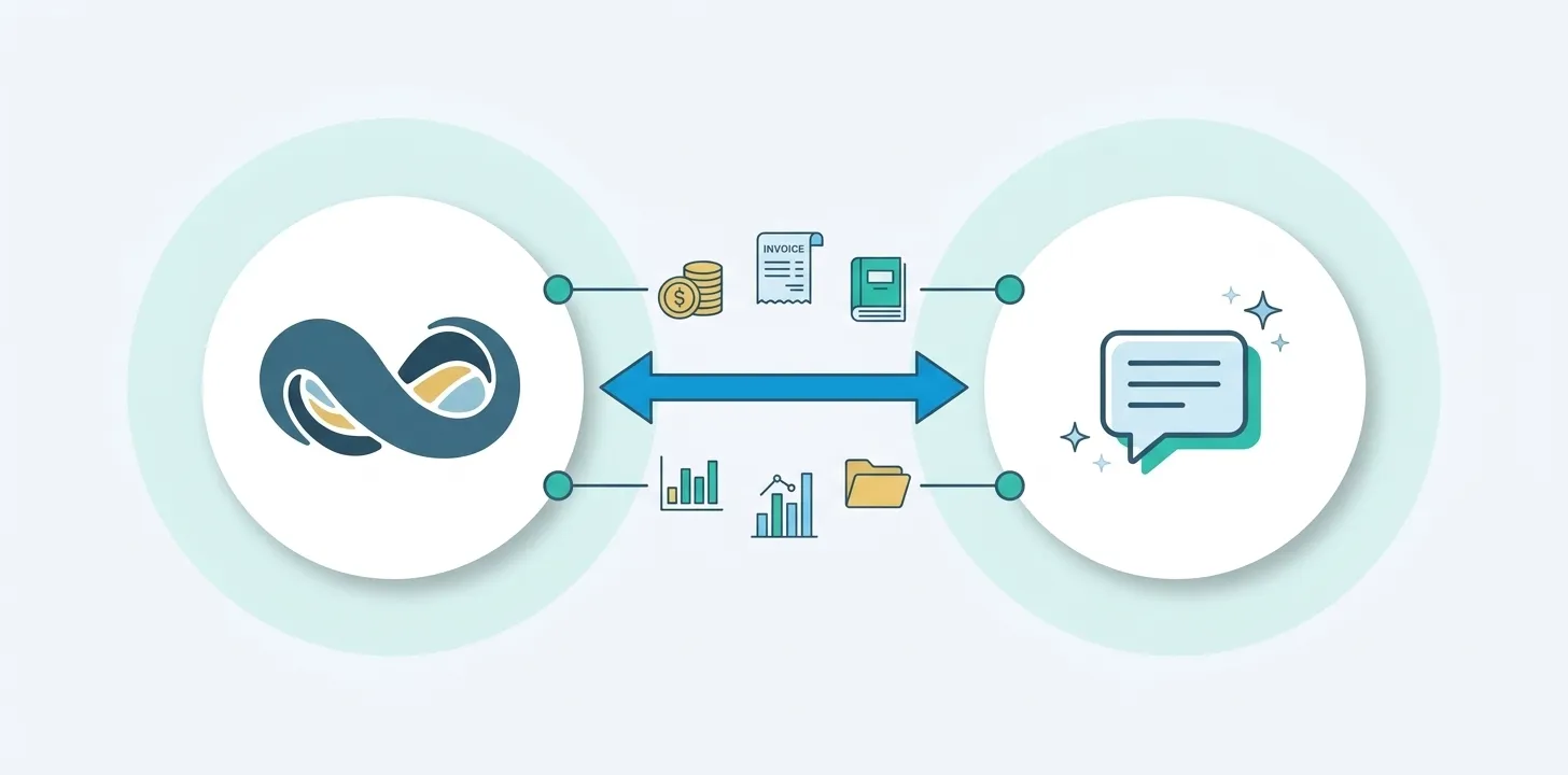 How to Connect NetSuite to Company Messaging