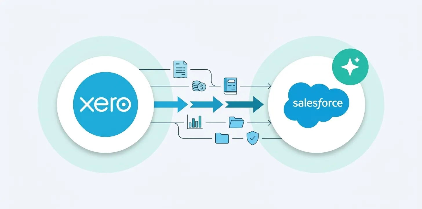 How to Connect Xero to Agentforce
