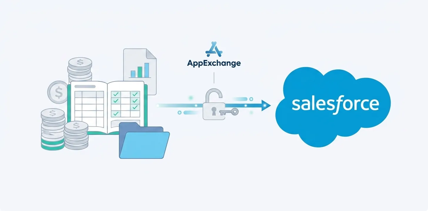 How to Integrate QuickBooks with Salesforce