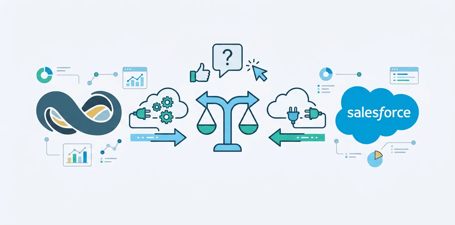 Native Salesforce Connector vs Breadwinner: Which NetSuite-Salesforce Integration Should You Recommend?