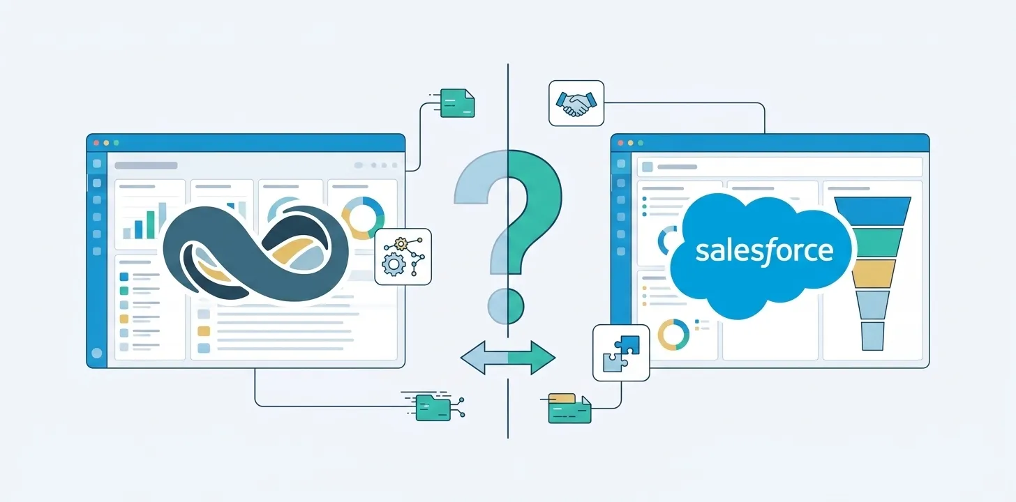 NetSuite vs Salesforce: Do You Need Both?
