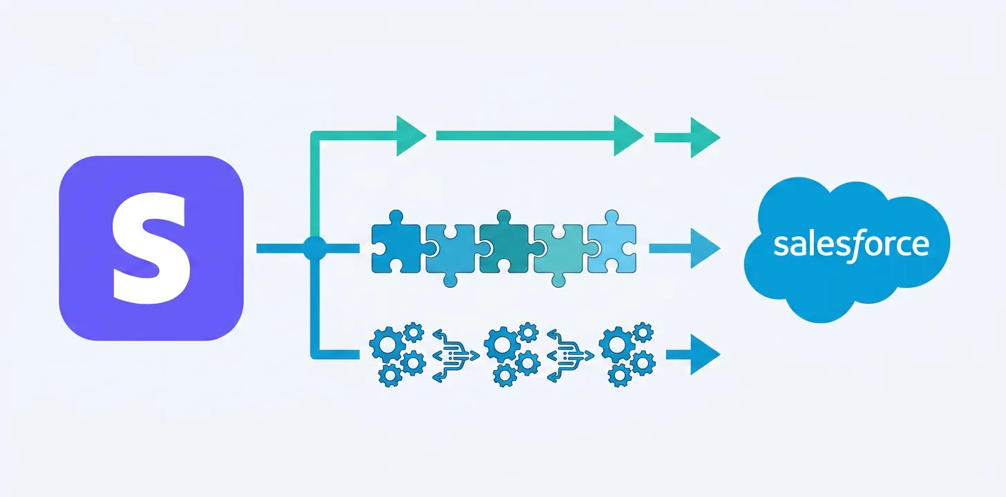 Stripe Salesforce Integration: How to Choose Between the 3 Ways to Connect Them