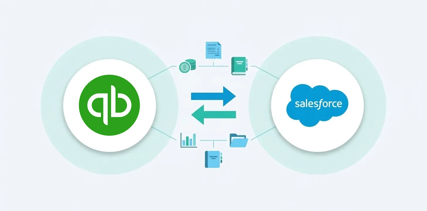 How to Sync QuickBooks and Salesforce Without Zapier or Middleware