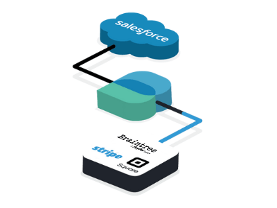 Integrate Salesforce and Stripe, Braintree, and Square!