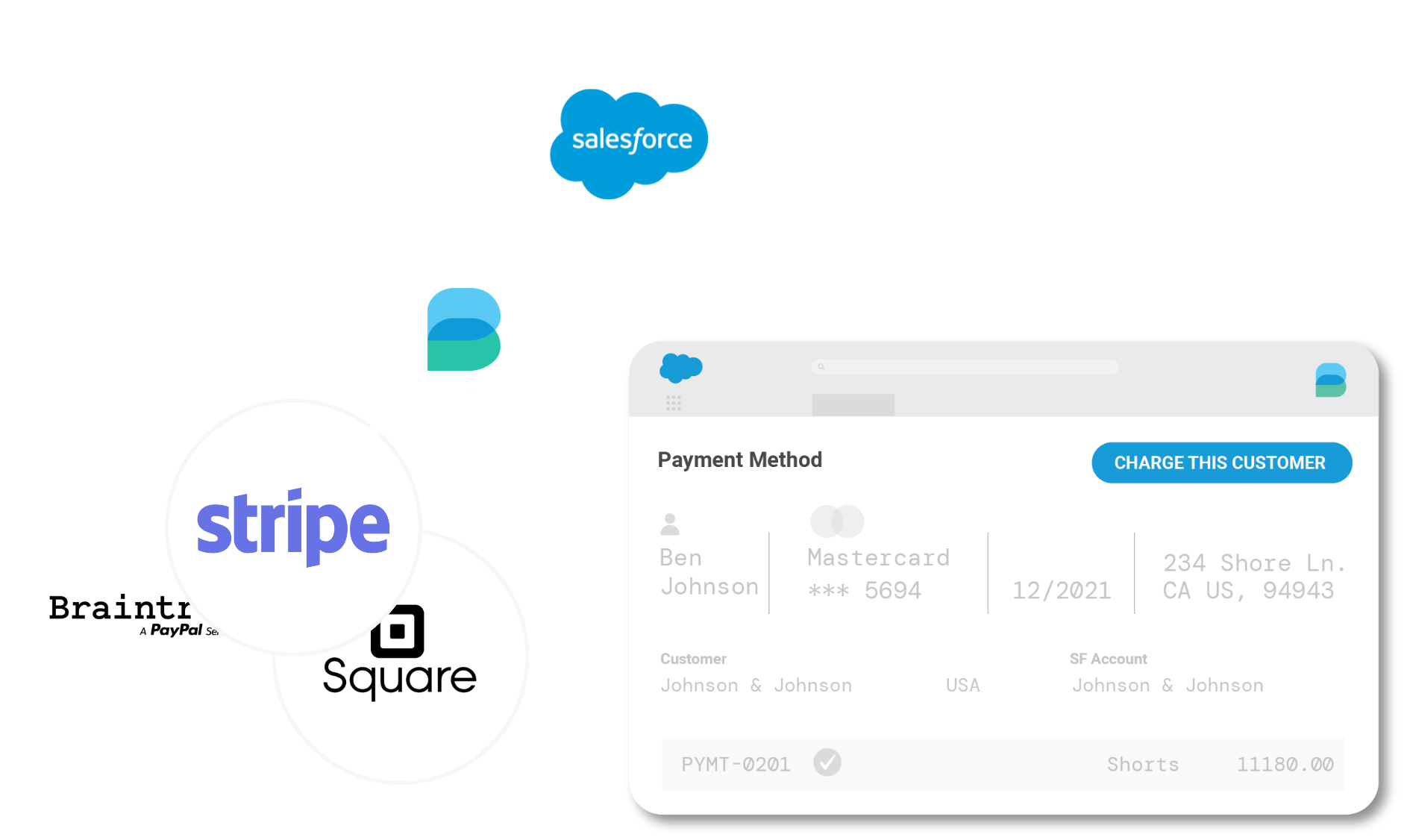 Breadwinner Payments - Sync Salesforce Stripe Square Braintree