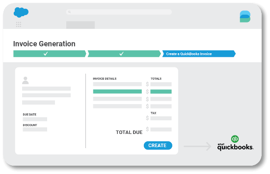 Breadwinner - Salesforce and QuickBooks Invoice Creation