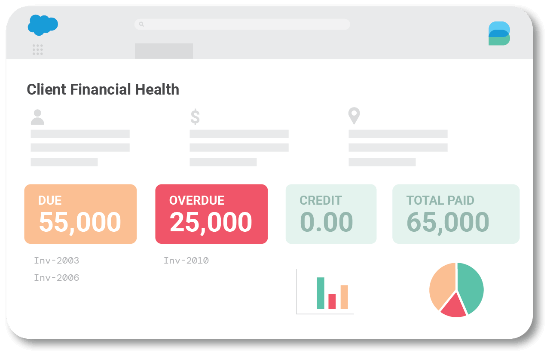 Pre-populate fields with Breadwinner's QuickBooks salesforce integration