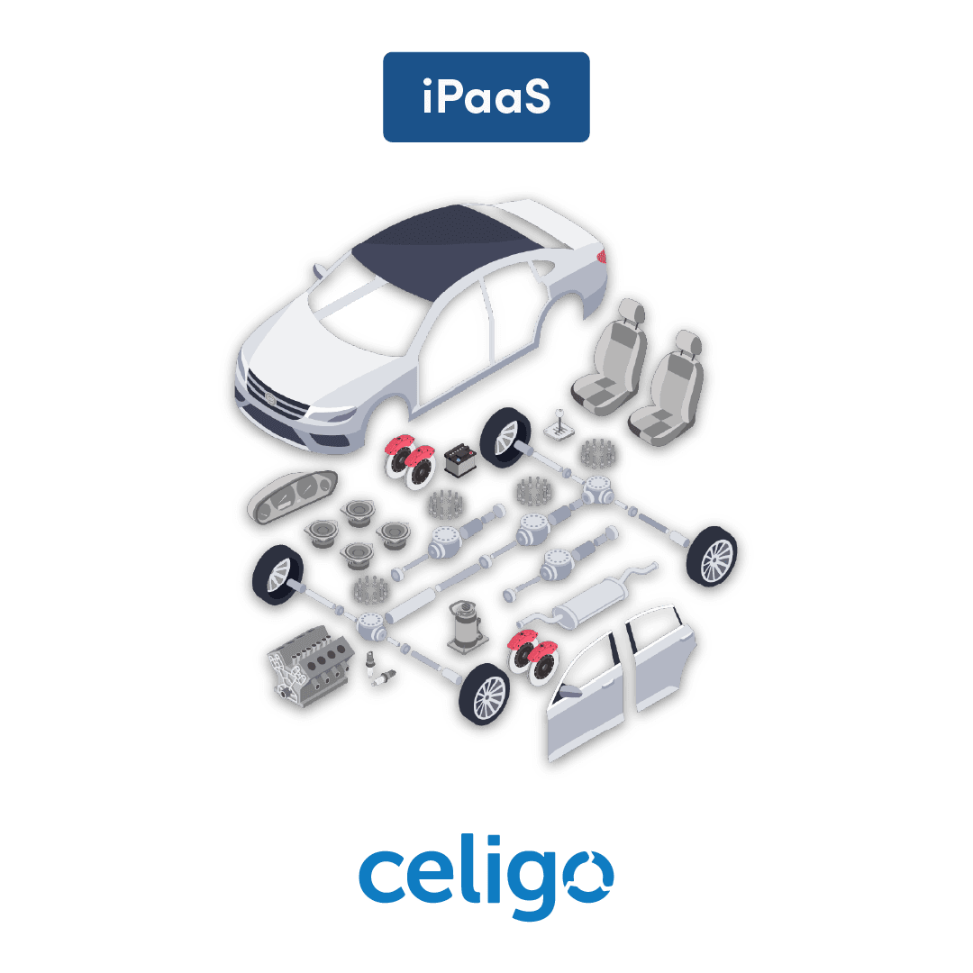 Breadwinner vs. Celigo Native vs. iPaaS Breadwinner
