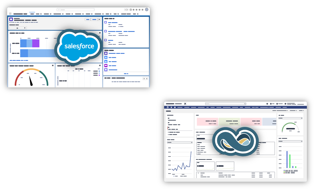 NetSuite Salesforce Integration utilizing Breadwinner's seamless solutions
