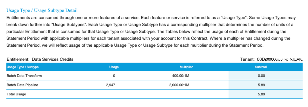 Agentforce Monthly Billing Email Usage Subtype