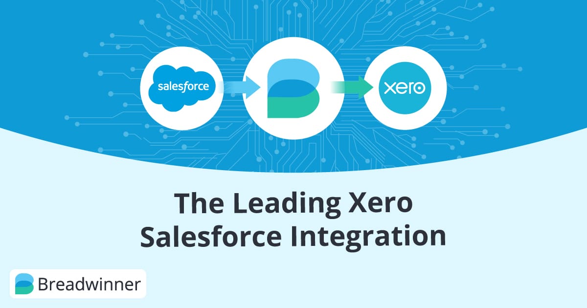 [希少&洋書]Salesforce Salesforce Solutions | C24