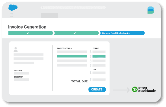 Breadwinner Salesforce Quickbooks Integration Digitally Transform Business Workflows Through Automation (1)